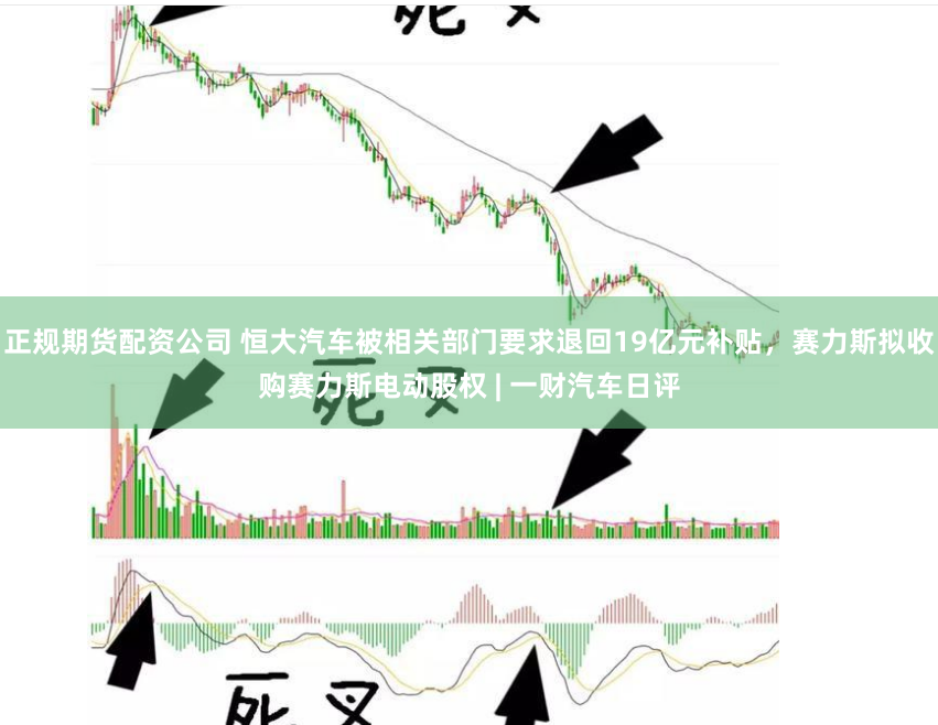 正规期货配资公司 恒大汽车被相关部门要求退回19亿元补贴，赛力斯拟收购赛力斯电动股权 | 一财汽车日评