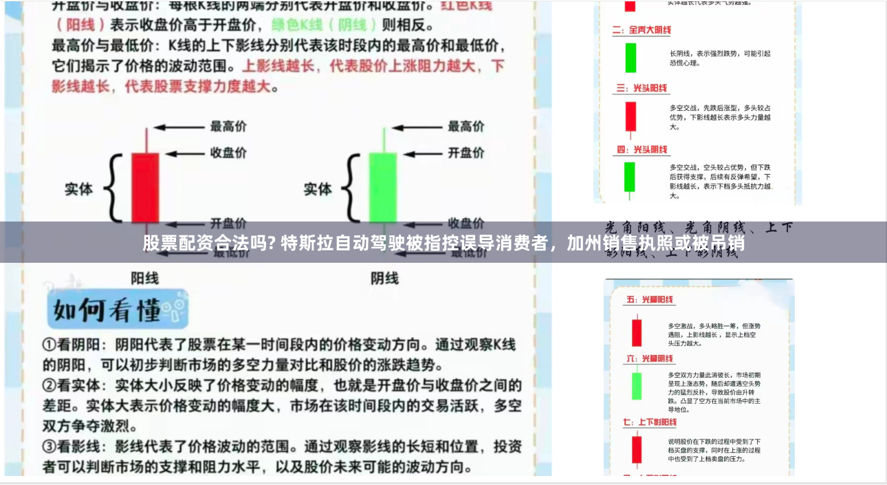 股票配资合法吗? 特斯拉自动驾驶被指控误导消费者，加州销售执照或被吊销