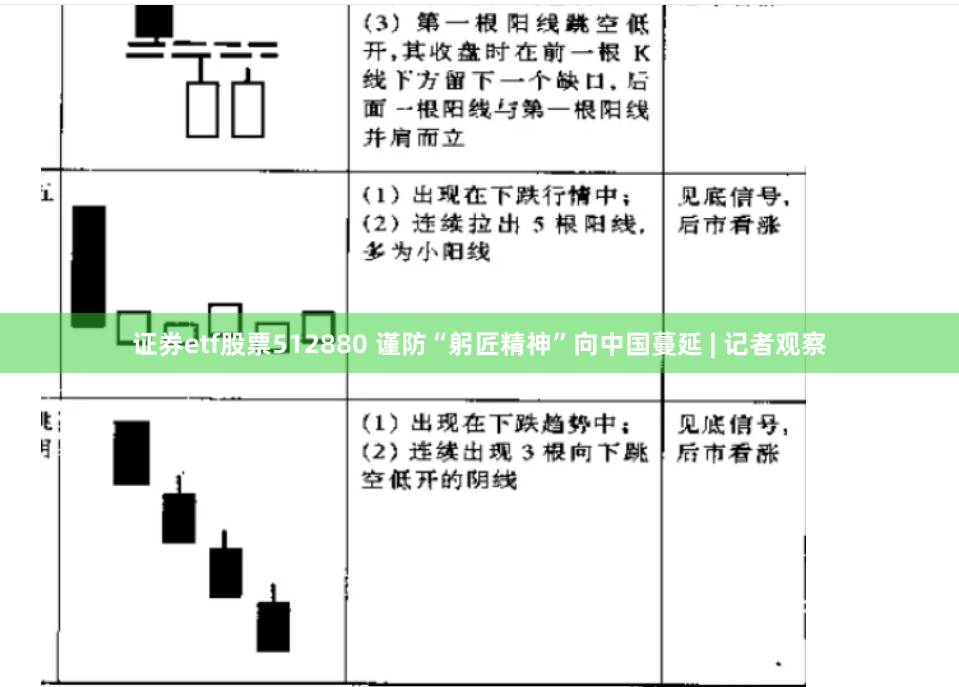 证券etf股票512880 谨防“躬匠精神”向中国蔓延 | 记者观察
