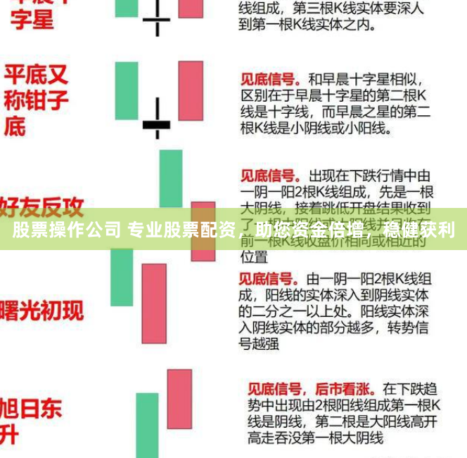 股票操作公司 专业股票配资，助您资金倍增，稳健获利