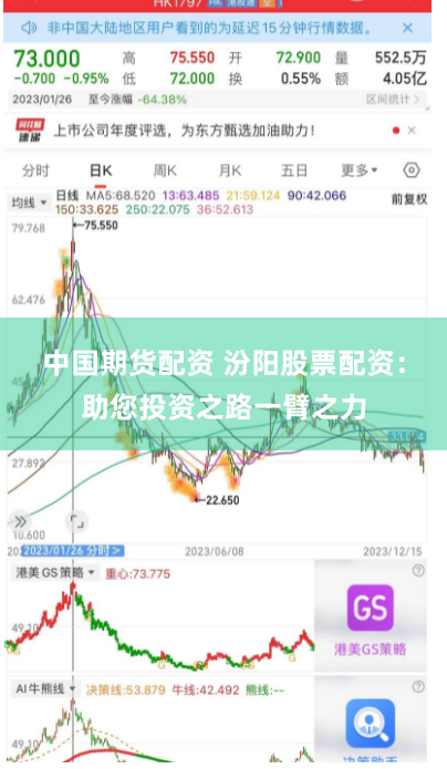 中国期货配资 汾阳股票配资：助您投资之路一臂之力