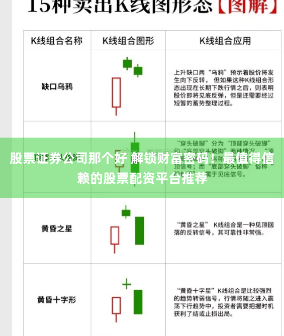 股票证券公司那个好 解锁财富密码！最值得信赖的股票配资平台推荐