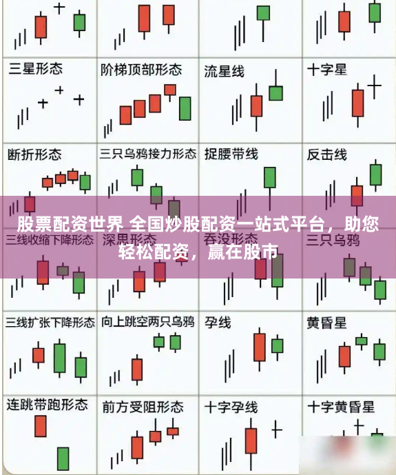股票配资世界 全国炒股配资一站式平台，助您轻松配资，赢在股市