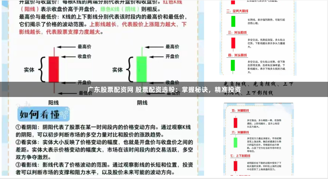 广东股票配资网 股票配资选股：掌握秘诀，精准投资
