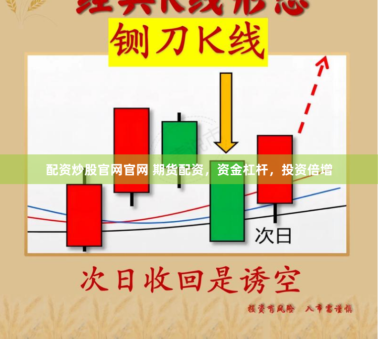 配资炒股官网官网 期货配资，资金杠杆，投资倍增