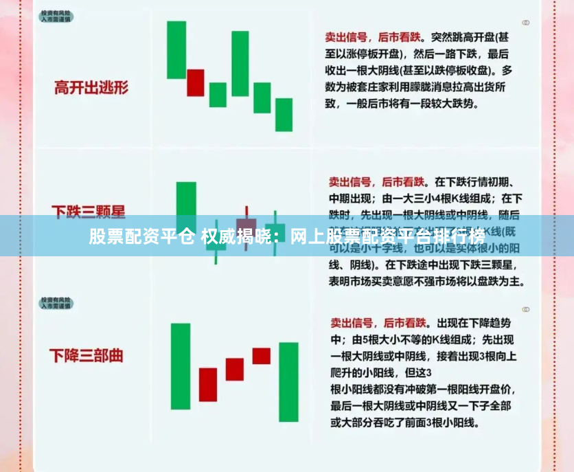 股票配资平仓 权威揭晓：网上股票配资平台排行榜