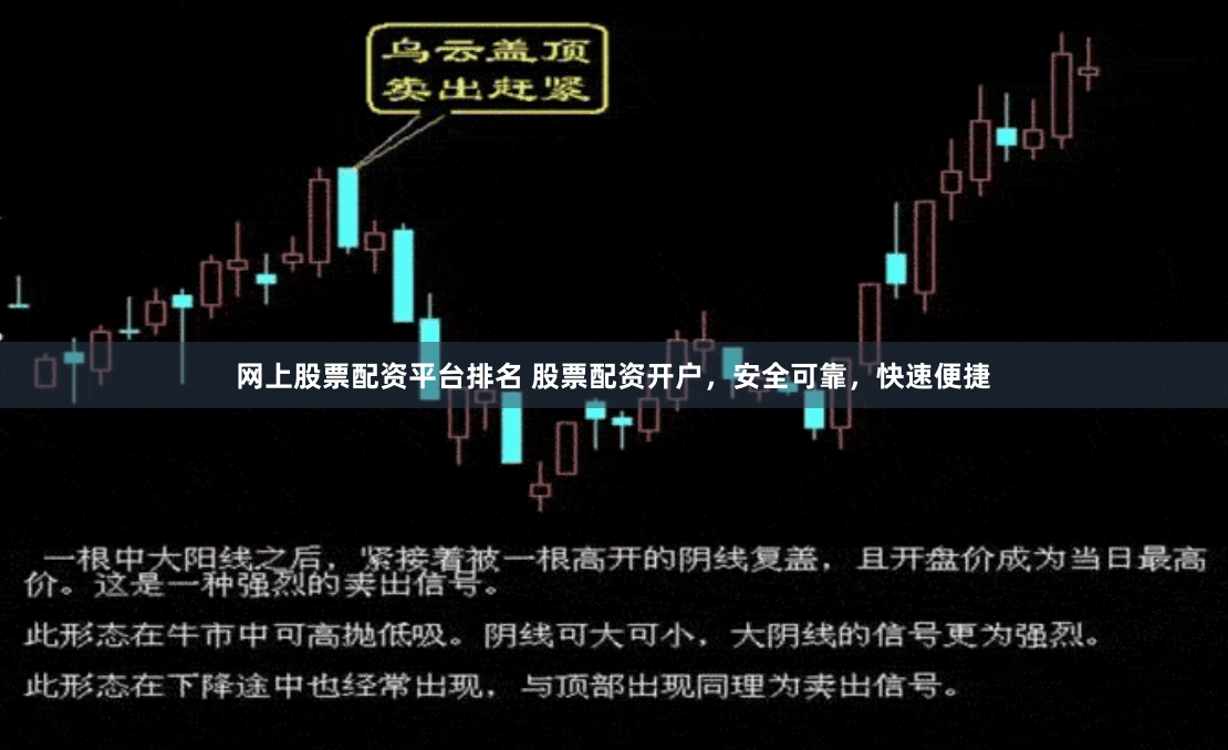 网上股票配资平台排名 股票配资开户,安全可靠,快速便捷