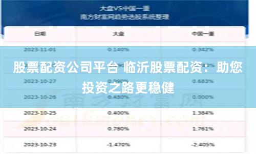 股票配资公司平台 临沂股票配资：助您投资之路更稳健