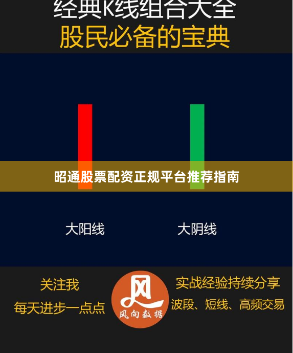 昭通股票配资正规平台推荐指南