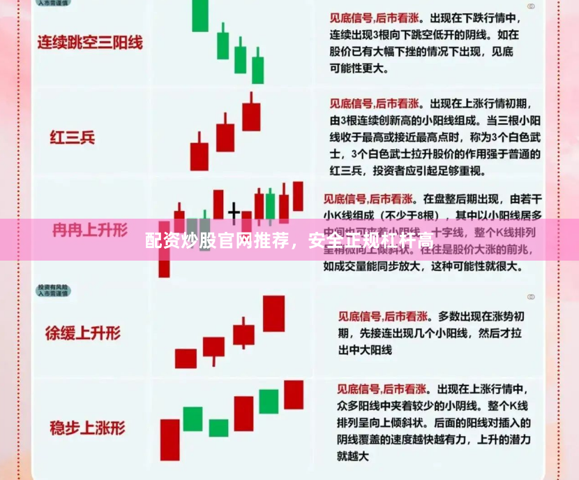 配资炒股官网推荐，安全正规杠杆高