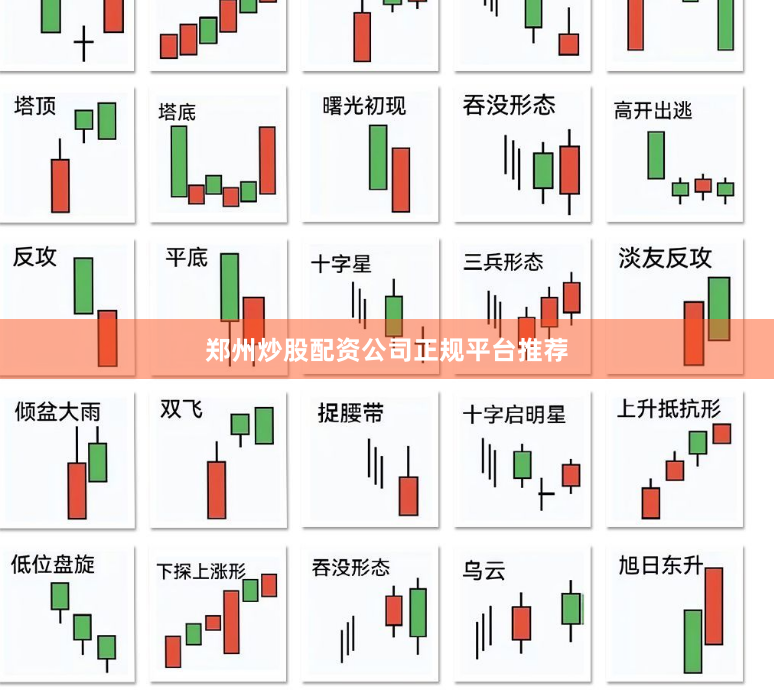 郑州炒股配资公司正规平台推荐