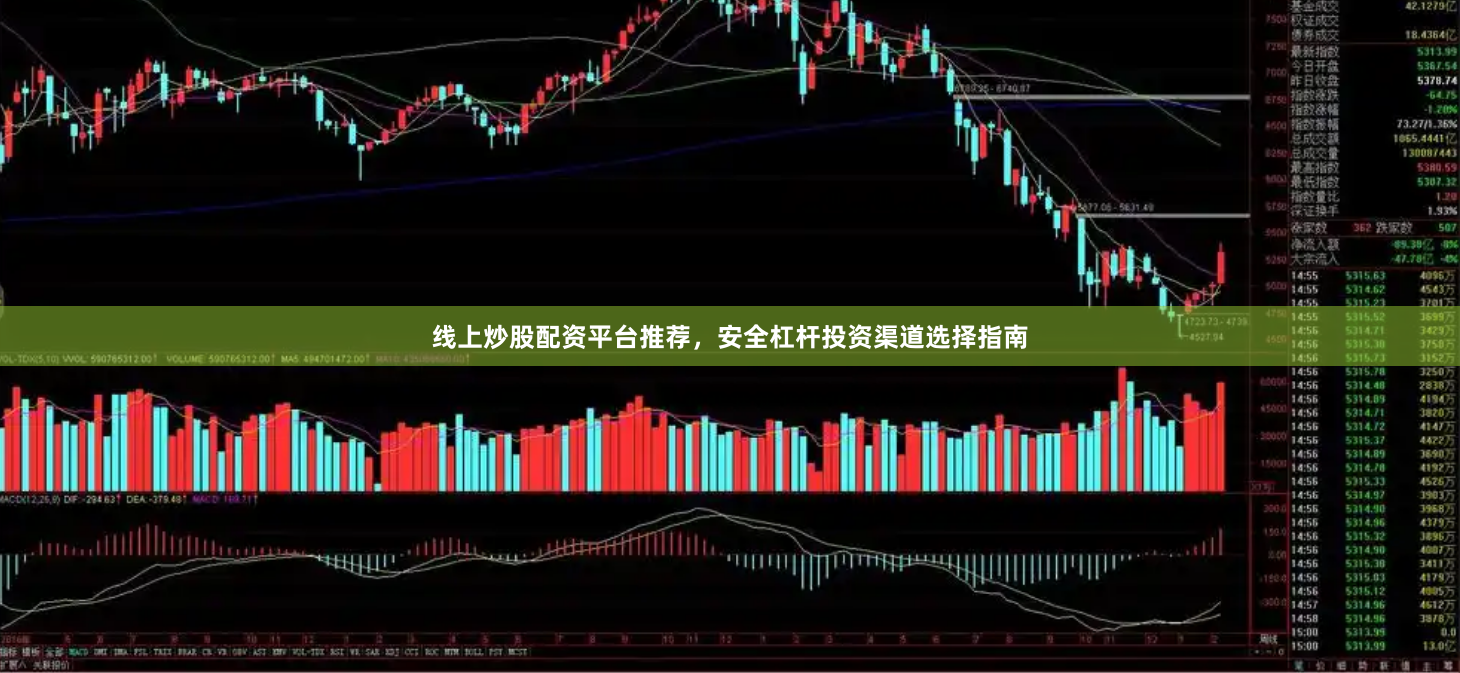 线上炒股配资平台推荐，安全杠杆投资渠道选择指南